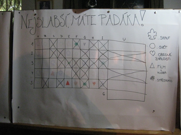 Klikněte pro zobrazení původního (velkého) obrázku